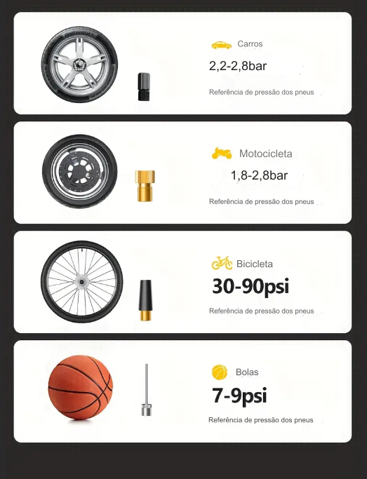 Inflador de Pneus Digital Carsun - Portátil e Prático!