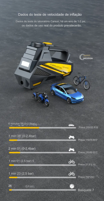 Inflador de Pneus Digital Carsun - Portátil e Prático!